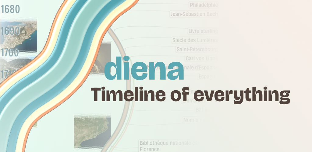 Everything Timeline Cover image