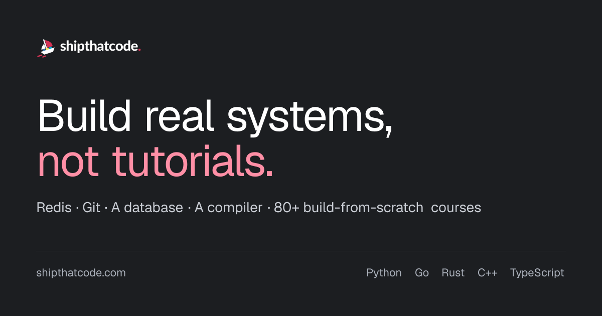 ShipThatCode Cover image