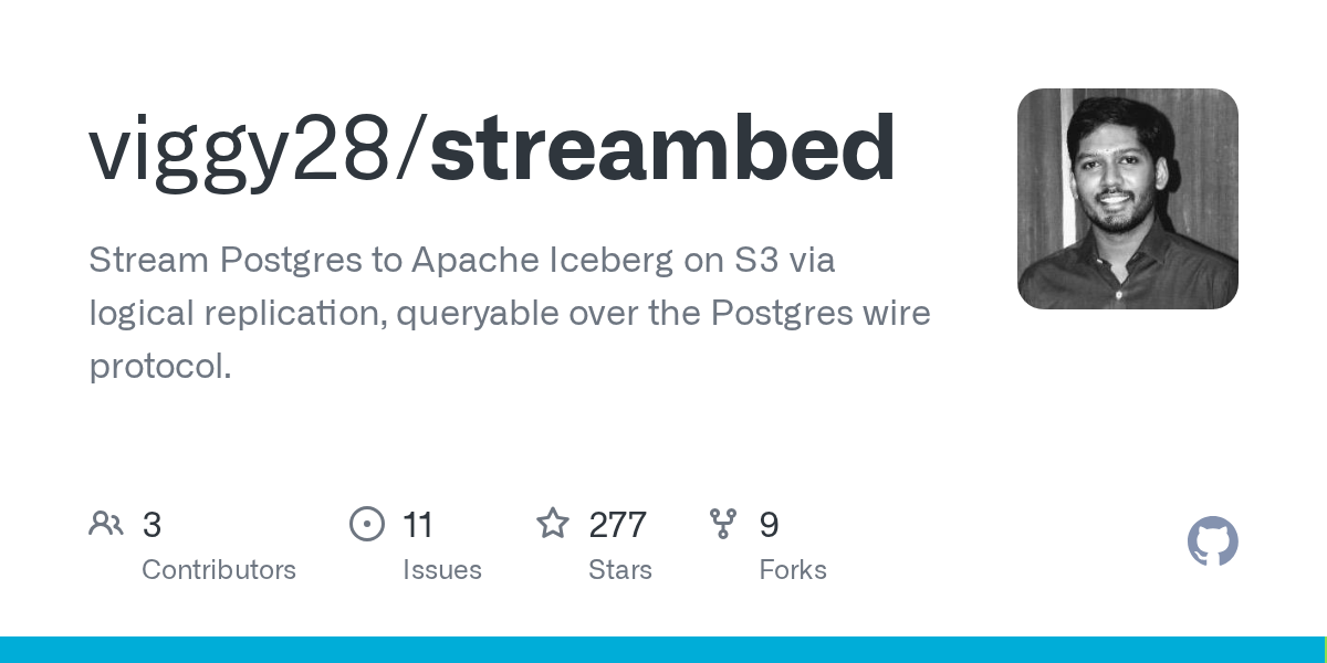 Streambed Cover image