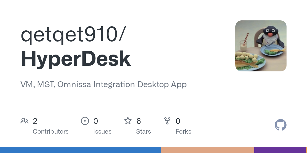 HyperDesk Cover image