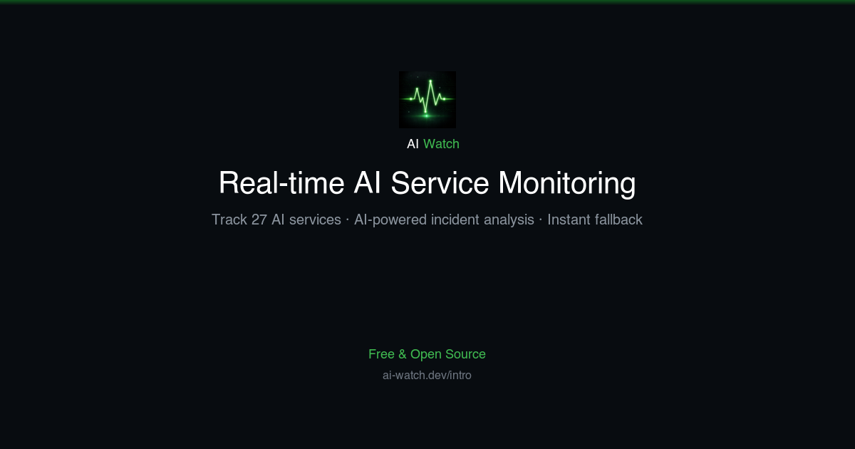 AIWatch Cover image